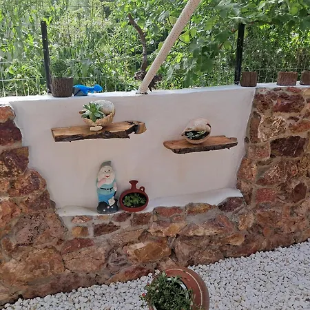 Nikos